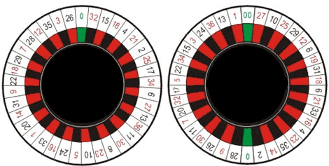 american roulette wheel